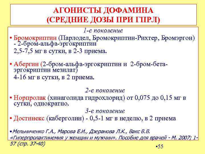 АГОНИСТЫ ДОФАМИНА (СРЕДНИЕ ДОЗЫ ПРИ ГПРЛ) 1 -е поколение • Бромокриптин (Парлодел, Бромокриптин-Рихтер, Бромэргон)