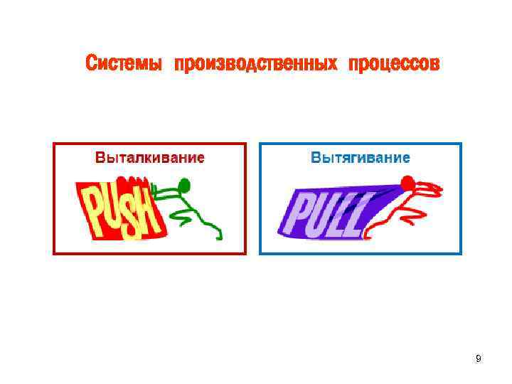 Системы производственных процессов 9 