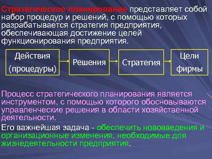 Стратегическое планирование представляет собой набор процедур и решений, с помощью которых разрабатывается стратегия предприятия,