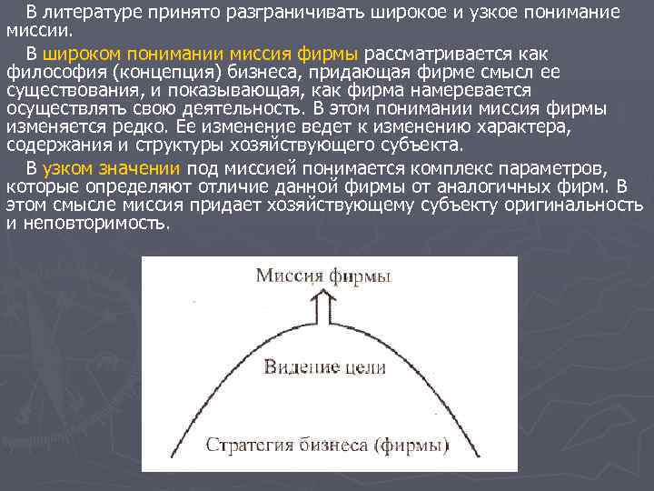 В широком понимании. Миссия организации в широком и узком смысле. Миссия фирмы в широком понимании. Широкое и узкое понимание миссии предприятия. Миссия в узком понимании.