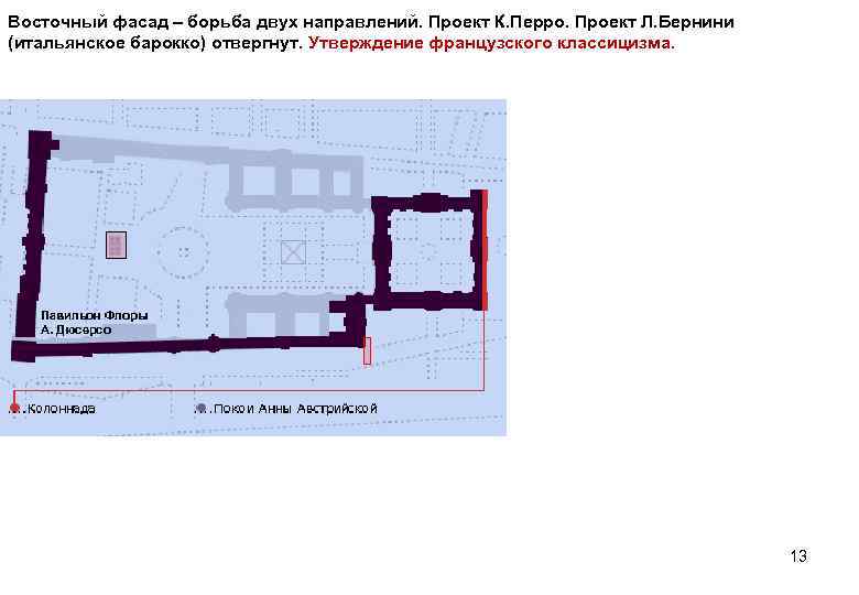 Восточный фасад – борьба двух направлений. Проект К. Перро. Проект Л. Бернини (итальянское барокко)