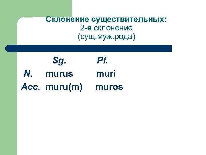 Склонение существительных: 2 -e склонение (сущ. муж. рода) Sg. N. murus Acc. muru(m) Pl.