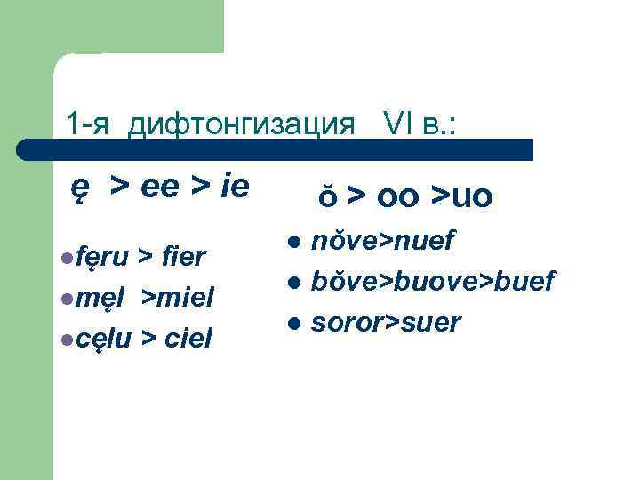 1 -я дифтонгизация VI в. : ę > ee > ie lfęru > fier
