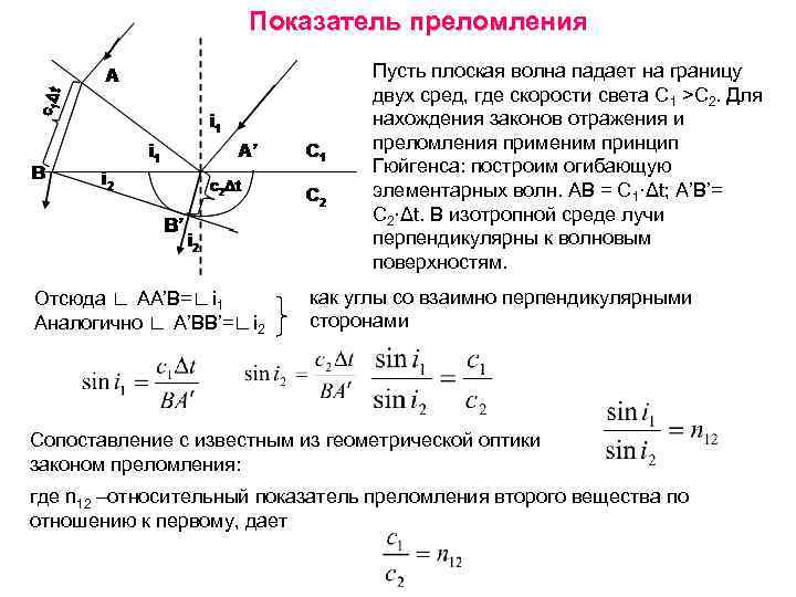 Показатель преломления рисунок. Отражение и преломление плоской волны на границе двух сред рисунок. Волновой вектор через показатель преломления. Показатель преломления двух сред. Показатель преломления электромагнитных волн.