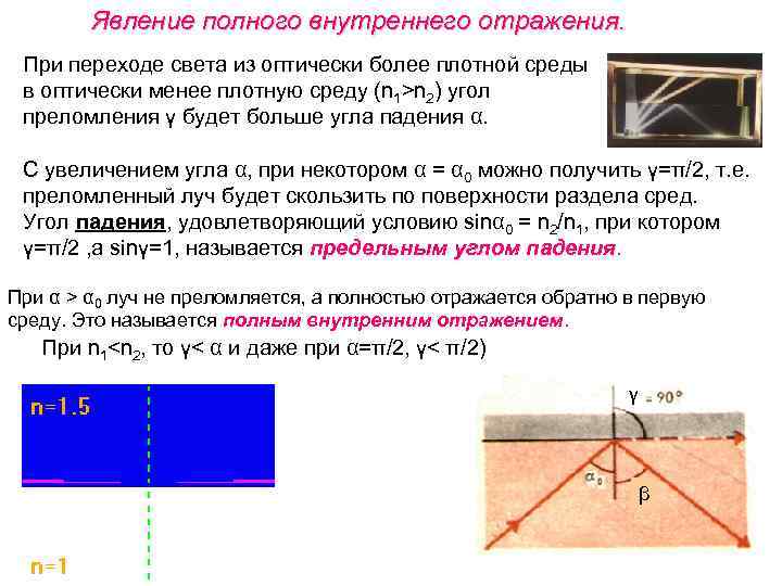 Явление полного внутреннего отражения. При переходе света из оптически более плотной среды в оптически