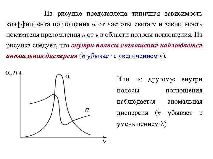  На рисунке представлена типичная зависимость коэффициента поглощения α от частоты света ν и