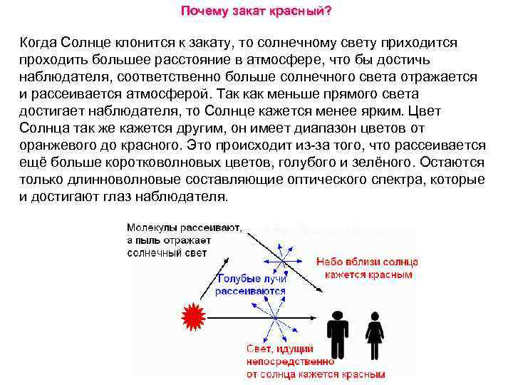 Почему закат красный? Когда Солнце клонится к закату, то солнечному свету приходится проходить большее