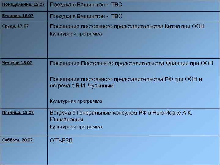 Понедельник, 15. 07 Поездка в Вашингтон - TBC Вторник, 16. 07 Поездка в Вашингтон