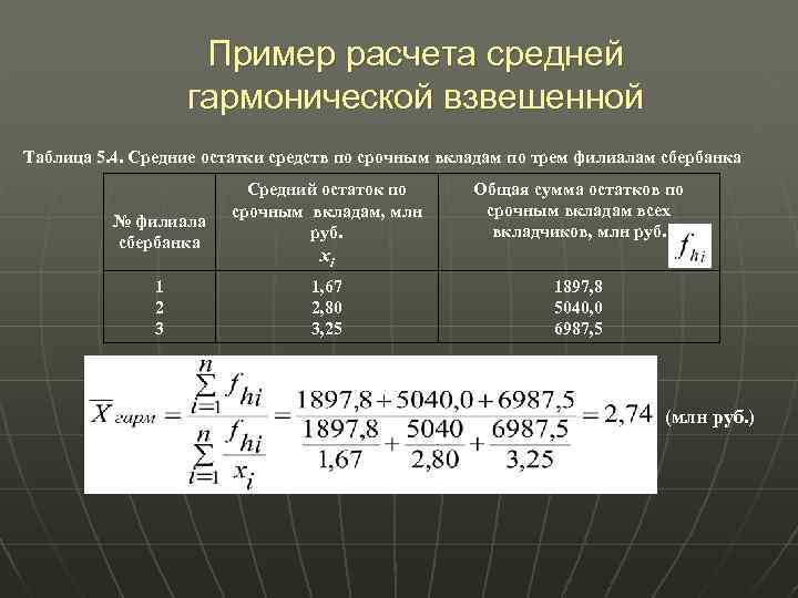 Калькулятор среднего. Средняя гармоническая взвешенная примеры. Среднее гармоническое пример. Средняя взвешенная пример расчета. Расчет средней гармонической взвешенной.