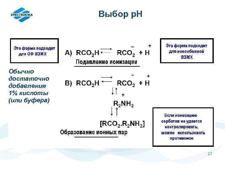 Выбор p. H Обычно достаточно добавления 1% кислоты (или буфера) 27 