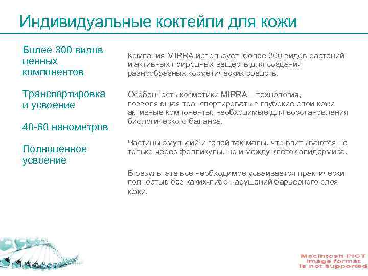 Индивидуальные коктейли для кожи Более 300 видов ценных компонентов Транспортировка и усвоение 40 -60