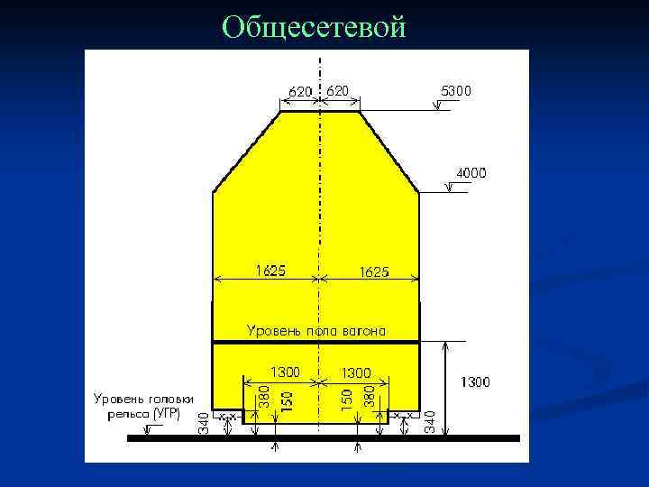 Общесетевой 