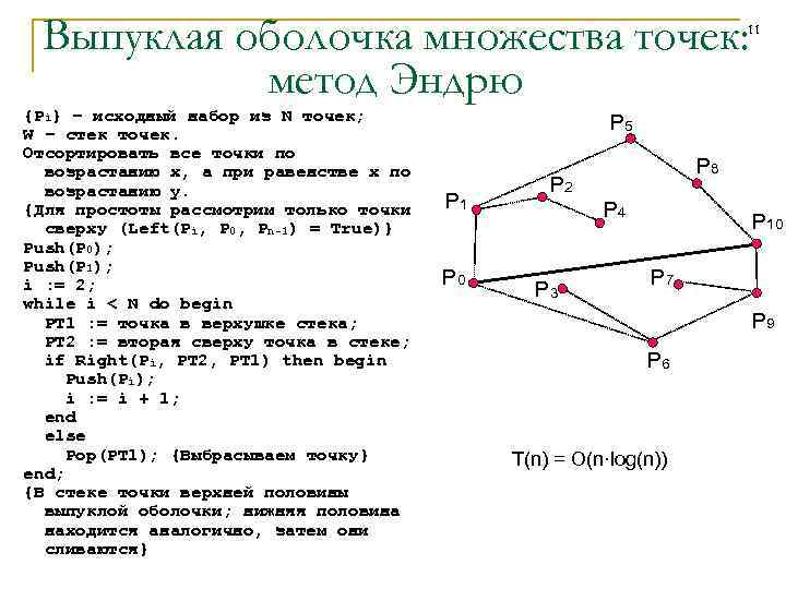 Метод точки. Алгоритмы построения выпуклой оболочки множества точек. Выпуклая оболочка невыпуклого множества. Выпуклая оболочка множества точек. Построение выпуклой оболочки пример.