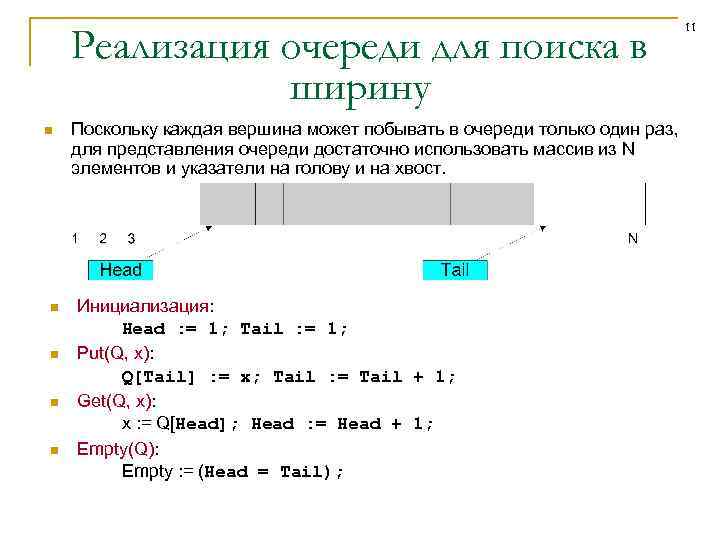 Реализация очереди для поиска в ширину n n n Поскольку каждая вершина может побывать