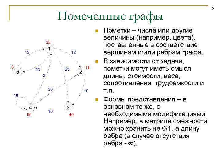 Числа графа. Помеченные графы. Непомеченные графы. Маркированные графы. Помеченный и непомеченный Граф.