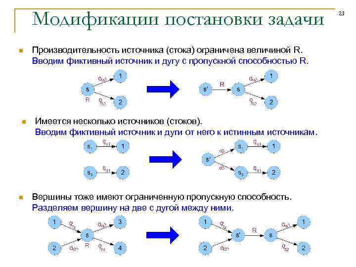 Сток графа