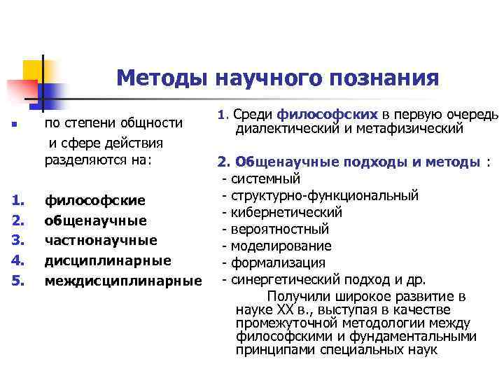 Методы научного познания n 1. 2. 3. 4. 5. по степени общности и сфере