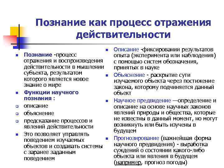 Познание как процесс отражения действительности n n n q q q n Познание -процесс