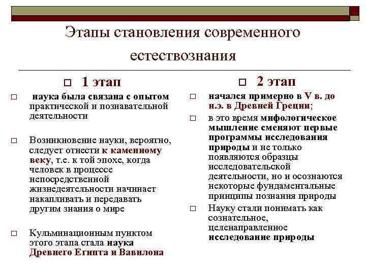 Этапы становления современного естествознания o o 1 этап наука была связана с опытом практической