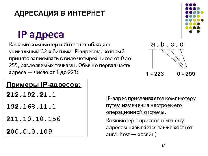 АДРЕСАЦИЯ В ИНТЕРНЕТ IP адреса Каждый компьютер в Интернет обладает уникальным 32 -х битным