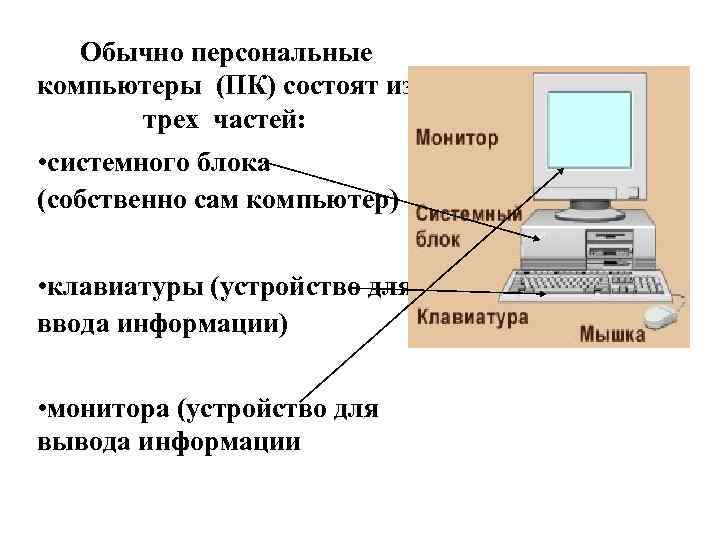   Обычно персональные компьютеры (ПК) состоят из  трех частей:  • системного