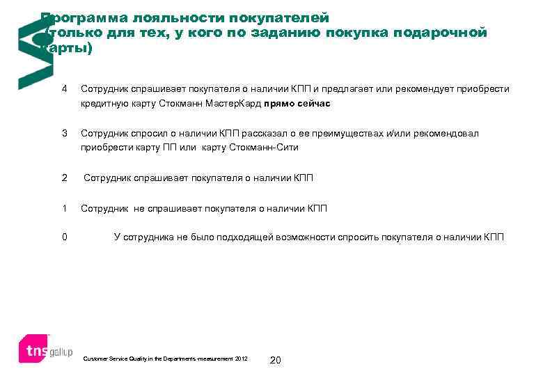Программа лояльности покупателей (только для тех, у кого по заданию покупка подарочной карты) 4