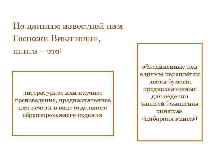  По данным известной нам Госпожи Википедии, книга – это: литературное или научное произведение,