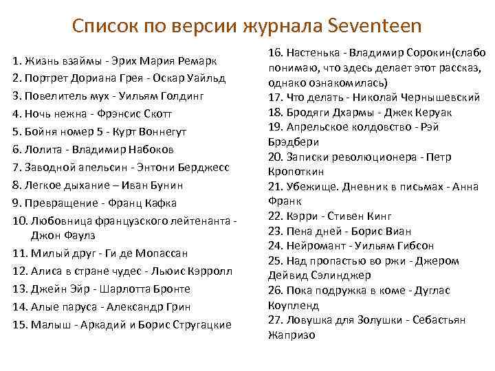Список по версии журнала Seventeen 1. Жизнь взаймы - Эрих Мария Ремарк 2. Портрет