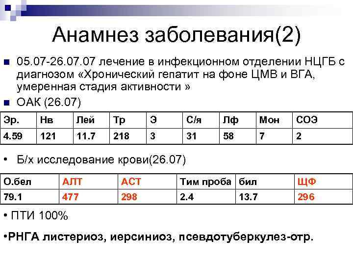 Анамнез заболевания(2) n n 05. 07 -26. 07 лечение в инфекционном отделении НЦГБ с