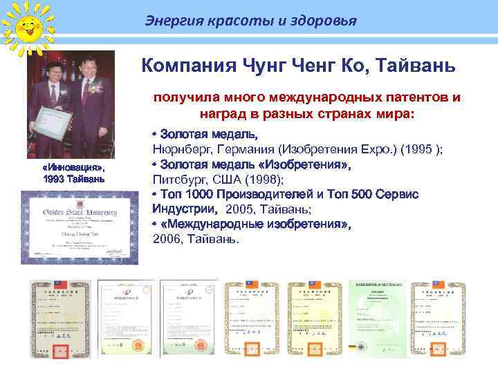 Энергия красоты и здоровья Компания Чунг Ченг Ко, Тайвань получила много международных патентов и