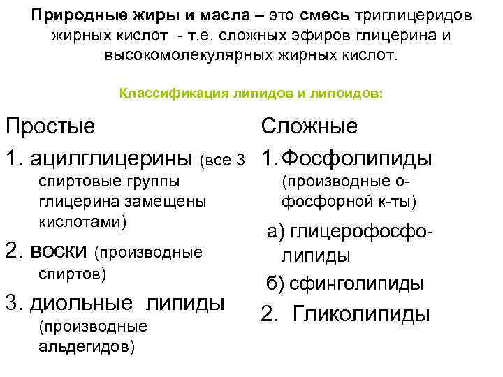 Природные жиры и масла – это смесь триглицеридов жирных кислот т. е. сложных эфиров