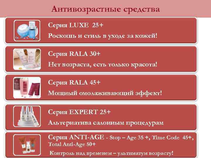 Антивозрастные средства Серия LUXE 25+ Роскошь и стиль в уходе за кожей! Серия RALA