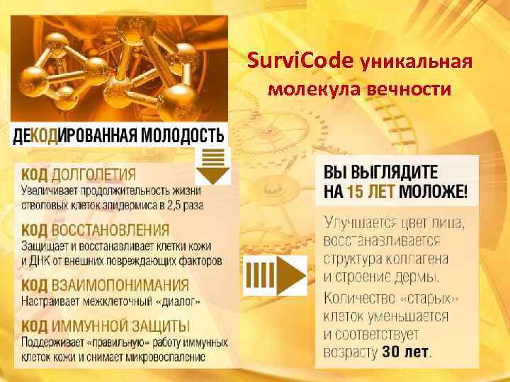Survi. Code уникальная молекула вечности 