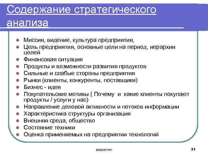 Виды стратегического анализа организации