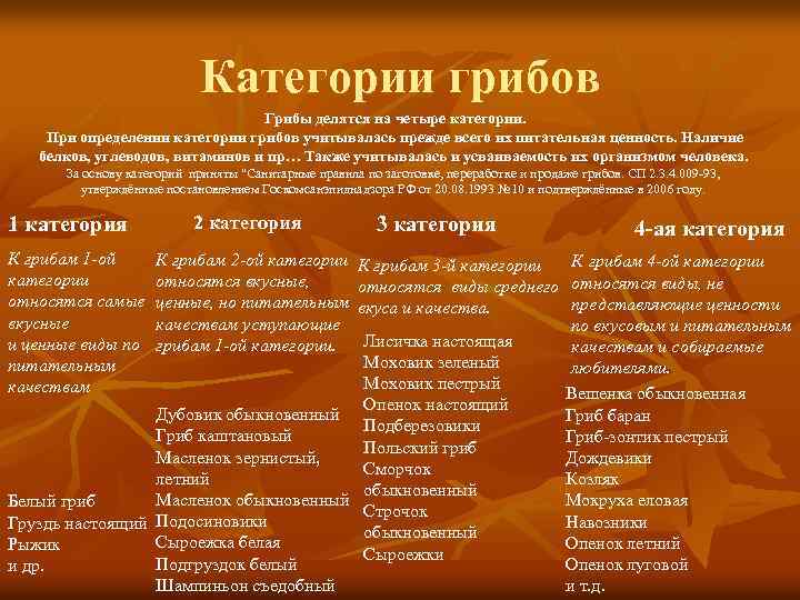 Категории грибов Грибы делятся на четыре категории. При определении категории грибов учитывалась прежде всего