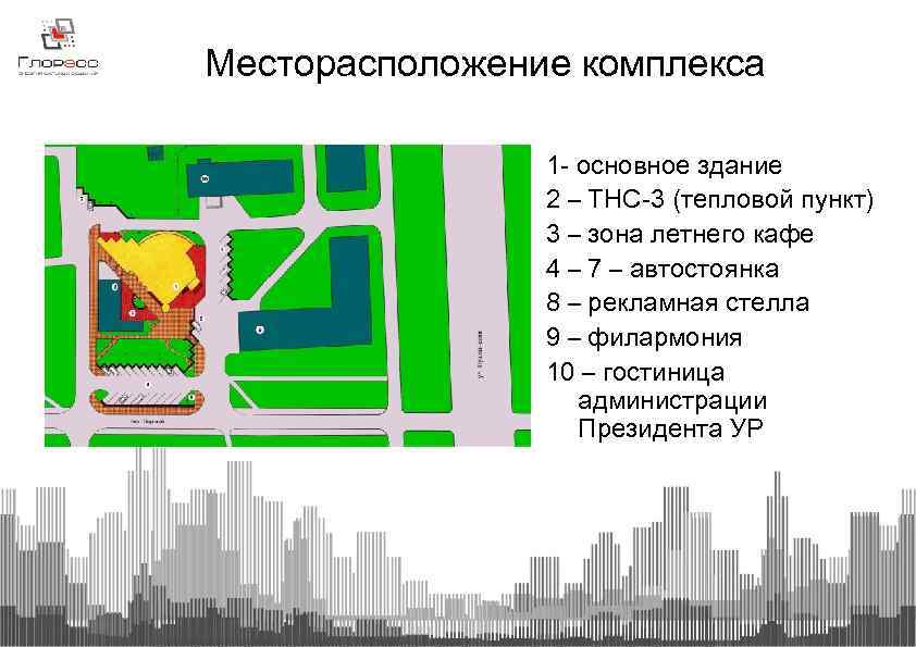 Месторасположение комплекса 1 - основное здание 2 – ТНС-3 (тепловой пункт) 3 – зона