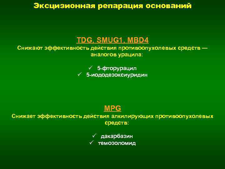 Эксцизионная репарация оснований TDG, SMUG 1, MBD 4 Снижают эффективность действия противоопухолевых средств —