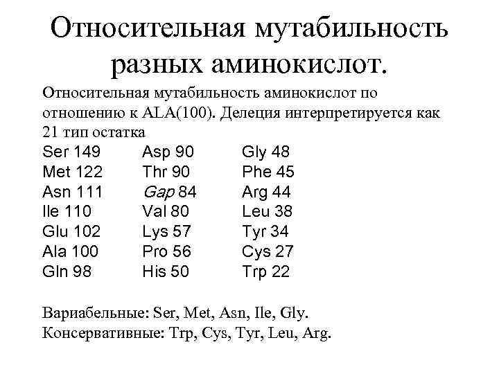 Относительная мутабильность разных аминокислот. Относительная мутабильность аминокислот по отношению к ALA(100). Делеция интерпретируется как