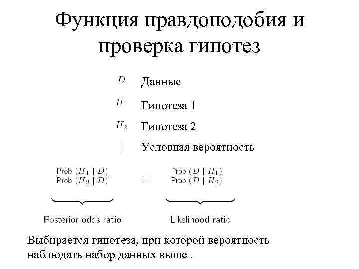 Функция правдоподобия и проверка гипотез Данные Гипотеза 1 Гипотеза 2 Условная вероятность Выбирается гипотеза,