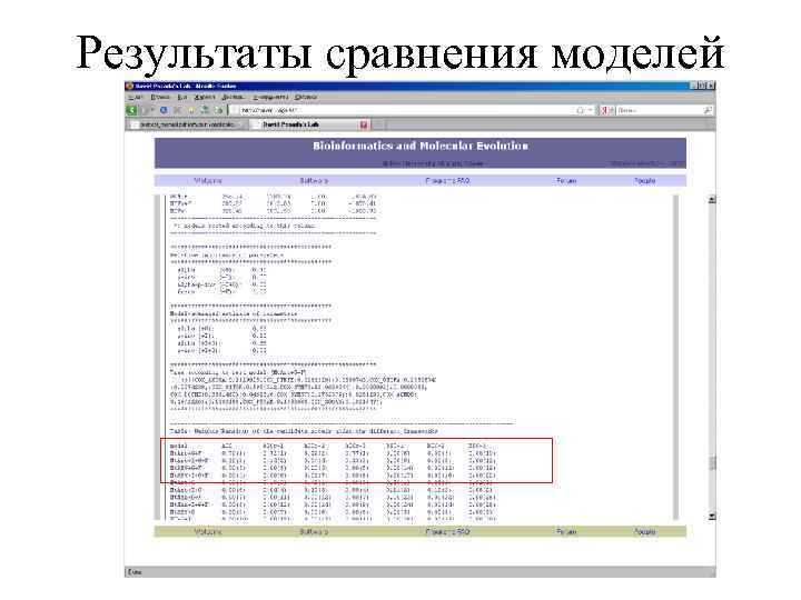 Результаты сравнения моделей 