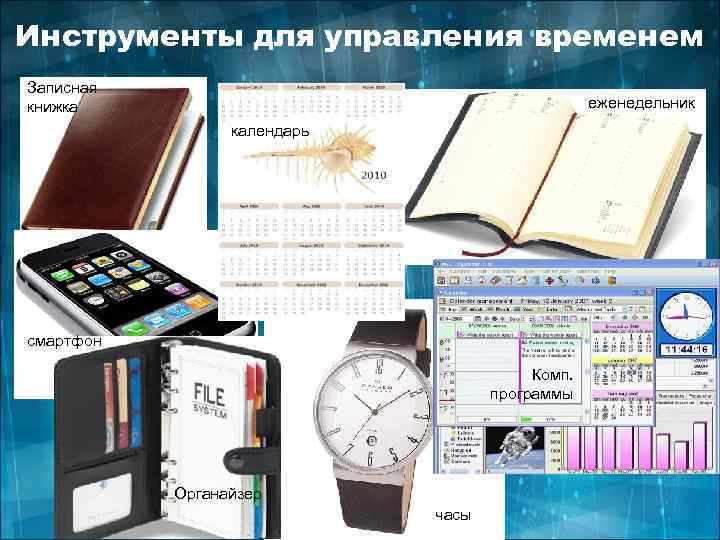 Инструменты для управления временем Записная книжка еженедельник календарь смартфон Комп. программы Органайзер часы 