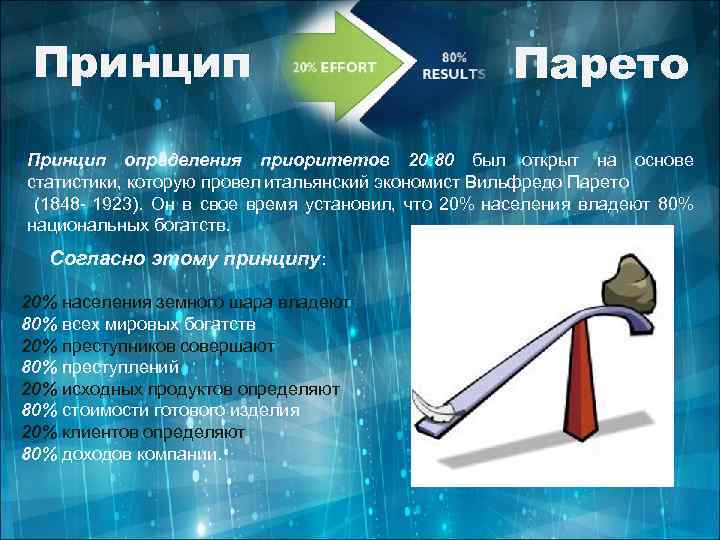 Принцип Парето Принцип определения приоритетов 20: 80 был открыт на основе статистики, которую провел