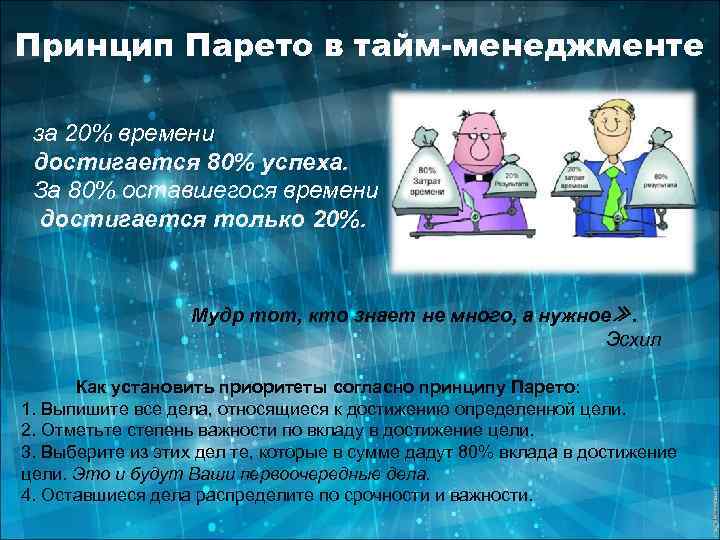 Принцип Парето в тайм-менеджменте за 20% времени достигается 80% успеха. За 80% оставшегося времени