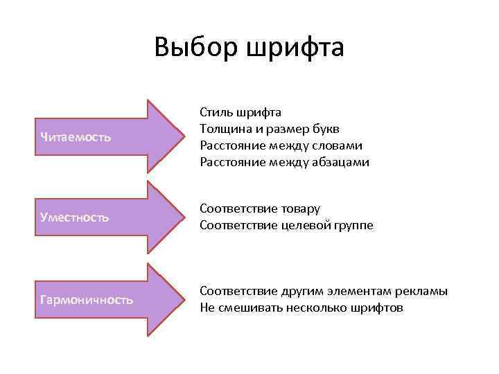 Реклама в прессе презентация