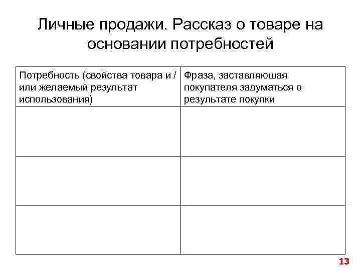 Личные продажи. Рассказ о товаре на основании потребностей Потребность (свойства товара и / Фраза,