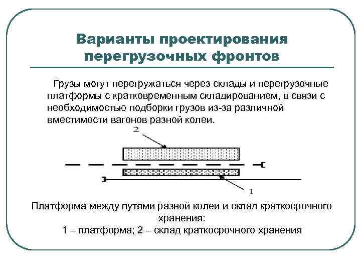 Варианты проектирования перегрузочных фронтов Грузы могут перегружаться через склады и перегрузочные платформы с кратковременным