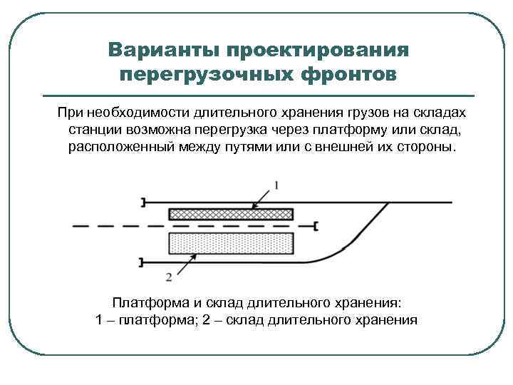 Варианты проектирования перегрузочных фронтов При необходимости длительного хранения грузов на складах станции возможна перегрузка