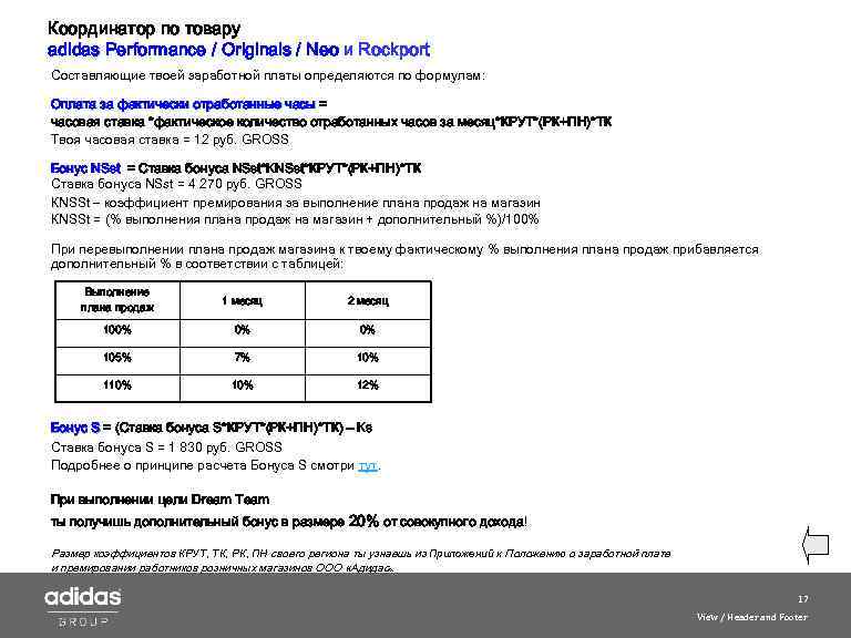 Координатор по товару adidas Performance / Originals / Neo и Roсkport Составляющие твоей заработной