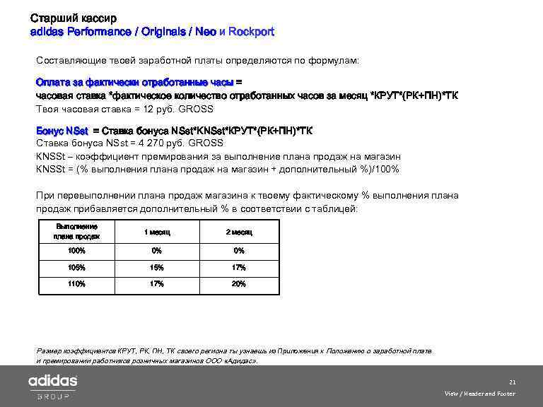 Старший кассир adidas Performance / Originals / Neo и Roсkport Составляющие твоей заработной платы