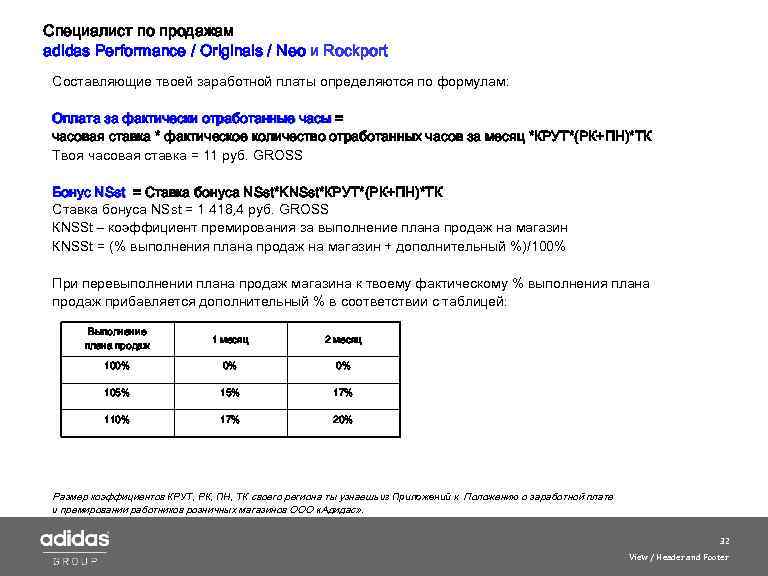 Специалист по продажам adidas Performance / Originals / Neo и Roсkport Составляющие твоей заработной